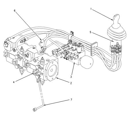 cat skid steer control diagram